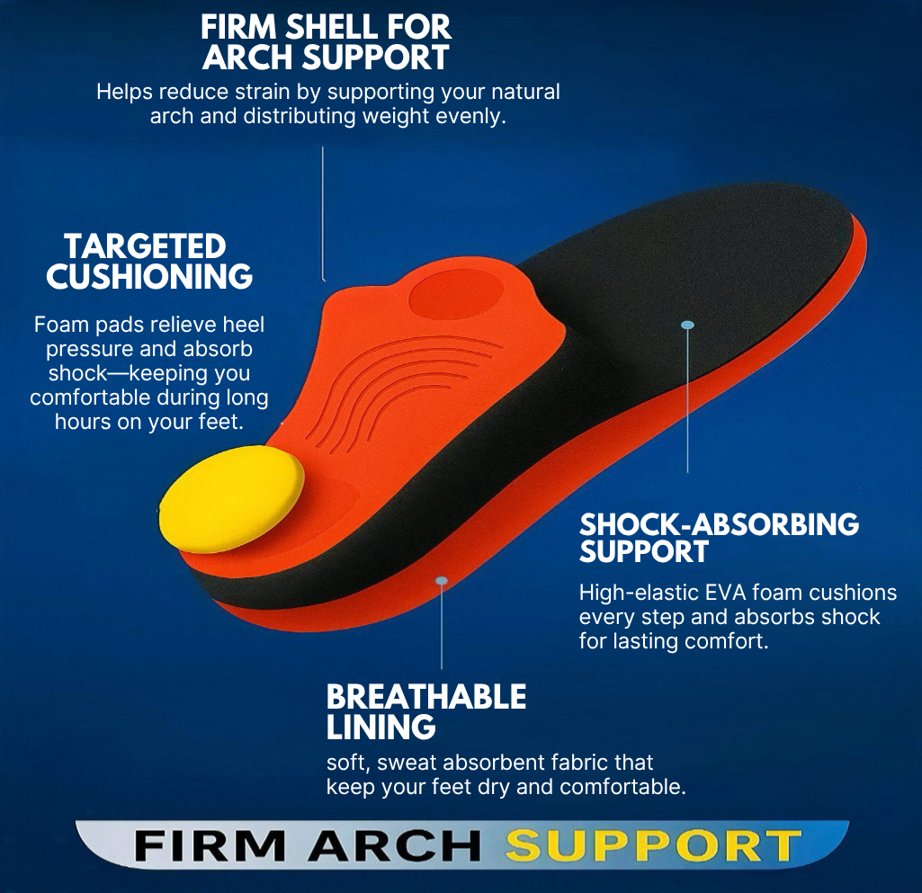StrideRelief™ Pro Insoles